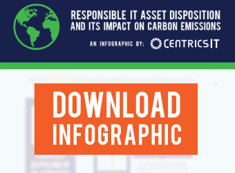 An Infographic by CentricsIT. Learn just how significant an impact responsible IT asset disposition can have on our planet.